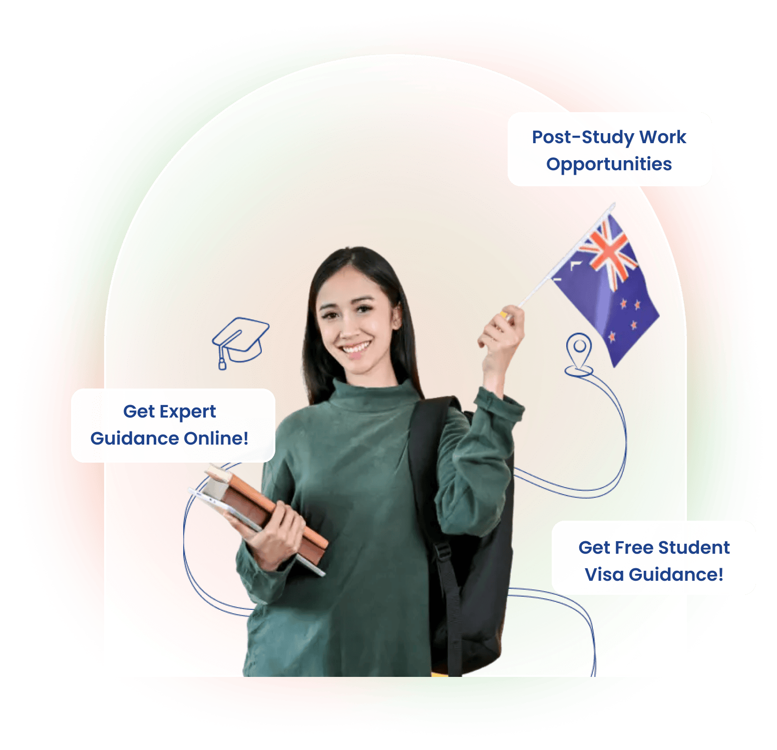 Study Abroad Consultants for Indian Students